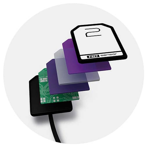ZEN-X-3 MyRay Zen-X RVG senzor